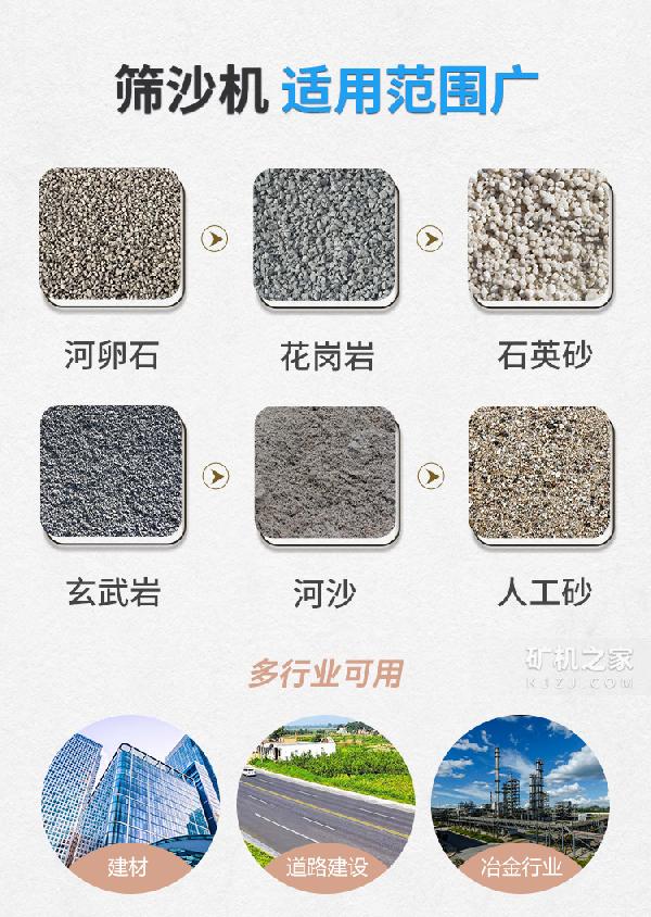 筛沙机适用范围