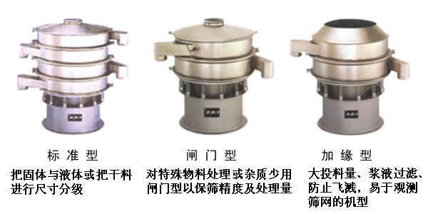 三次元多层式旋振筛