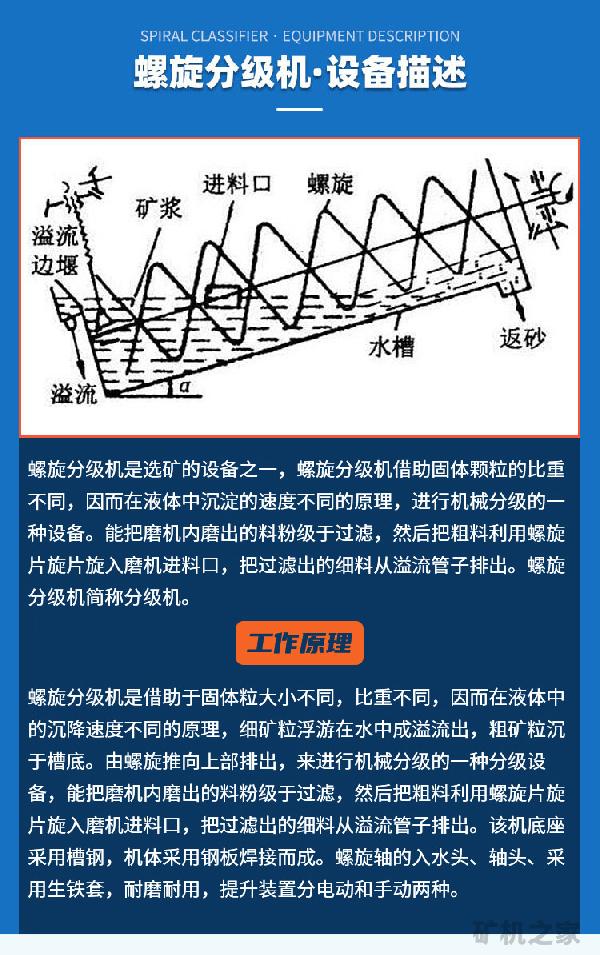 螺旋分级机工作原理