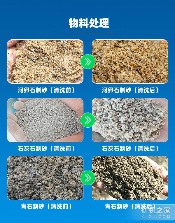 物料处理