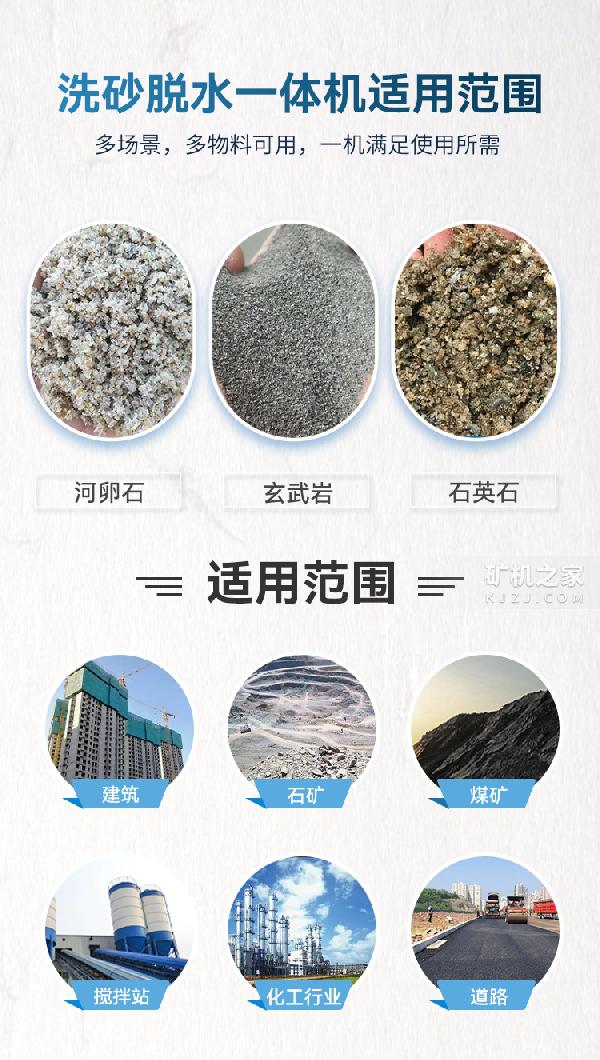 洗砂脱水一体机适用范围