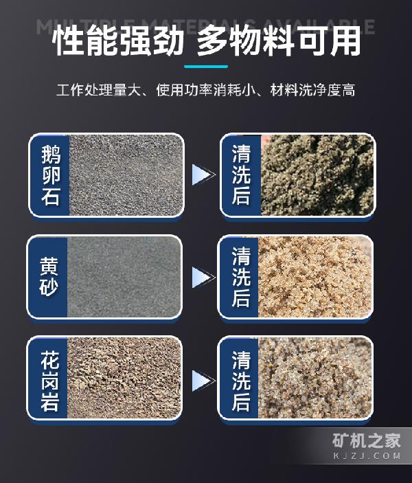 水轮式洗砂机适用范围