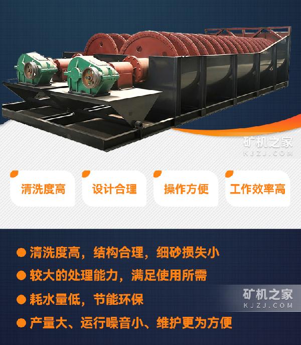 双螺旋洗砂机产品特点