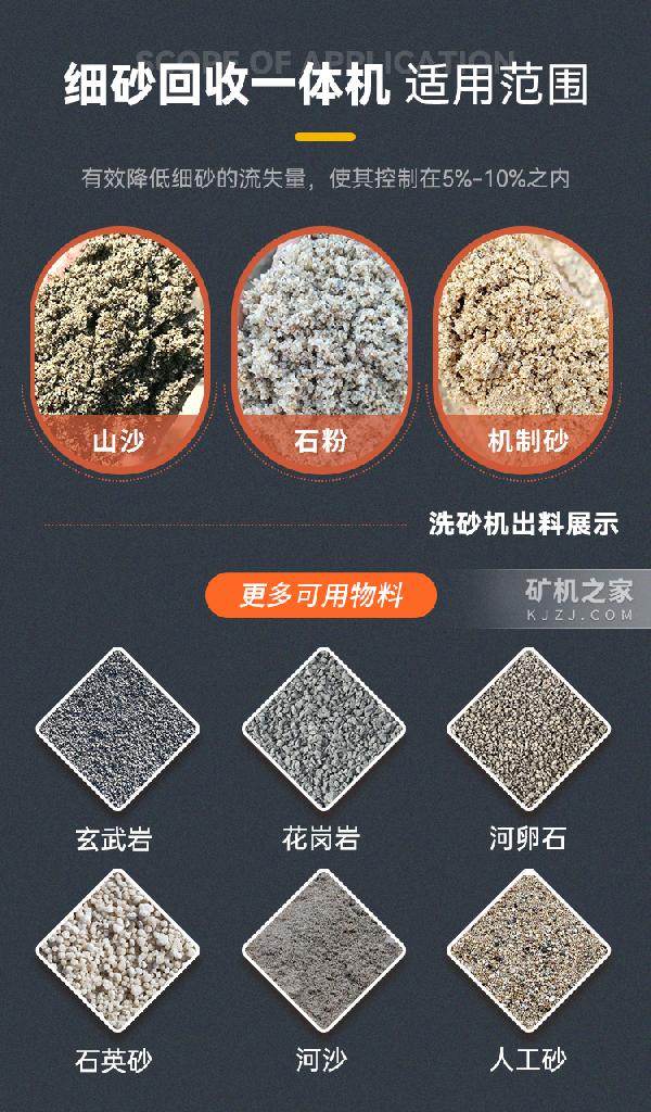 细沙回收机适用物料