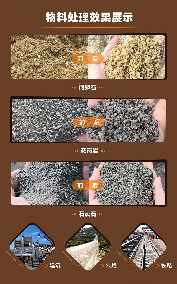 物料处理