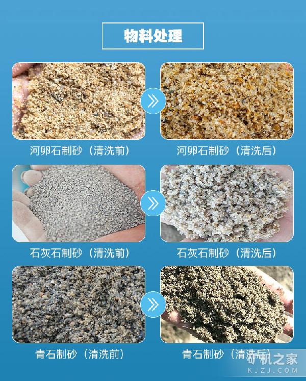 轮斗洗砂机物料处理