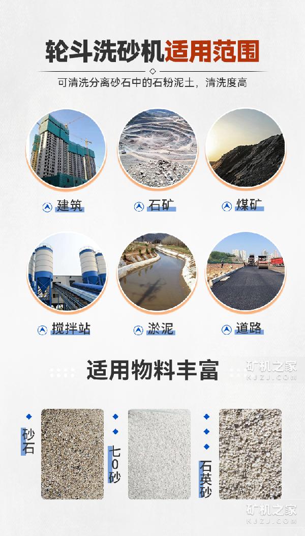 水洗轮斗洗砂机适用范围