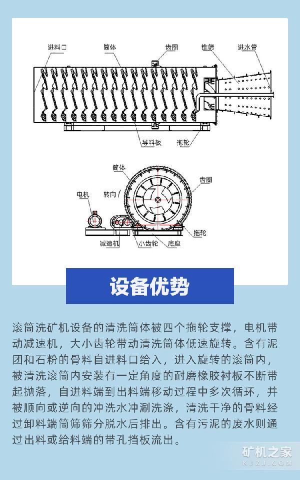 滚筒洗矿机优势 滚筒洗矿机优势