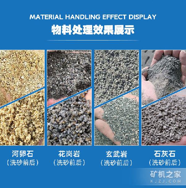 轮斗洗砂机物料处理
