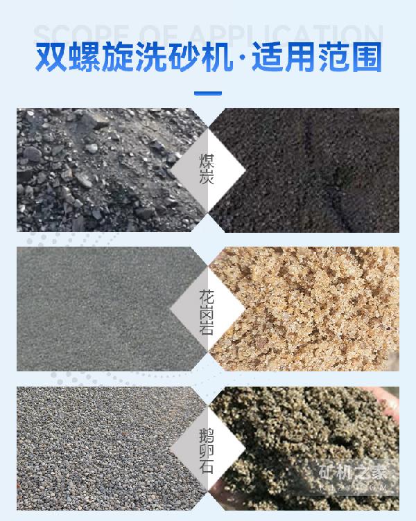 双螺旋洗砂机适用范围