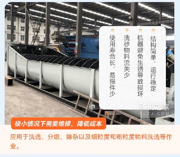 双螺旋洗砂机产品特点