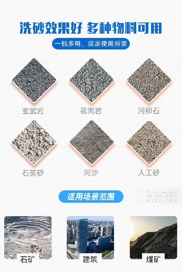 轮斗洗砂机适用范围