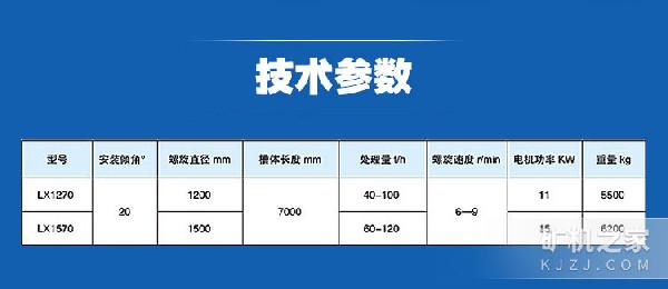 LX系列螺旋式洗砂机技术参数