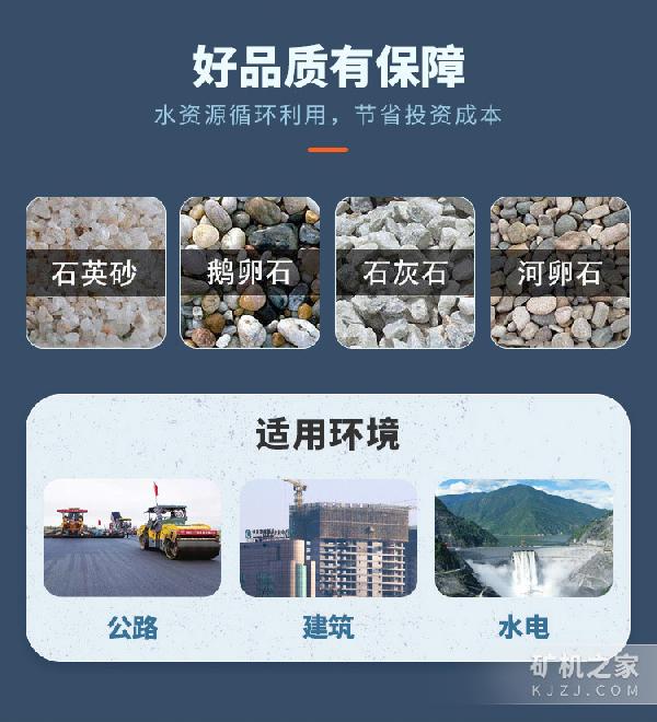 洗砂脱水回收一体机适用范围
