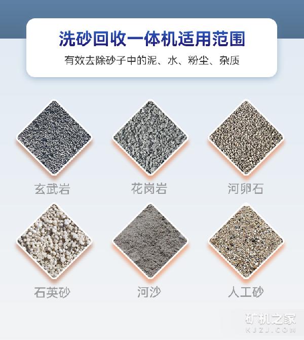 洗砂回收一体机适用范围