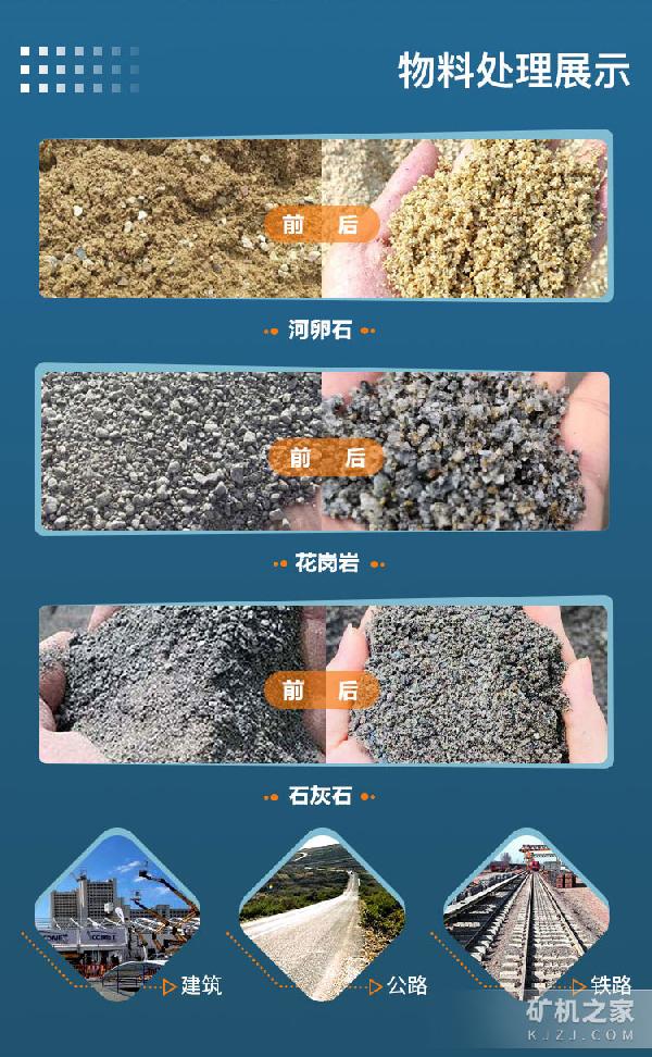 三排洗沙机物料处理