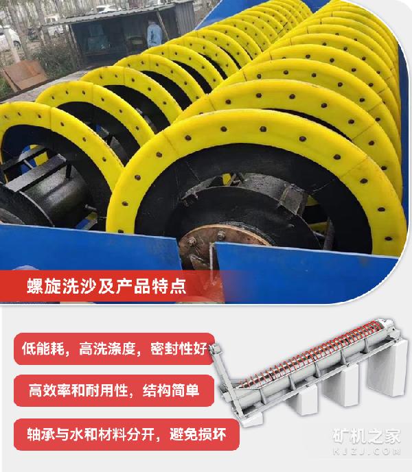 螺旋洗砂机产品特点