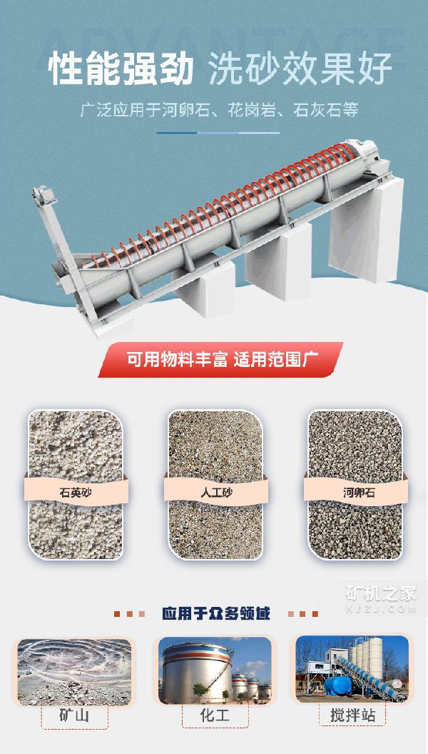 螺旋洗砂机适用范围