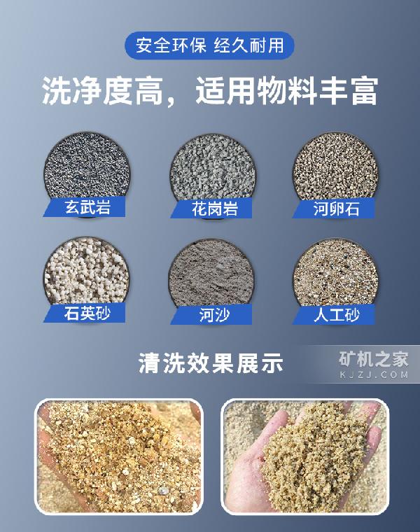 洗砂回收一体机适用物料