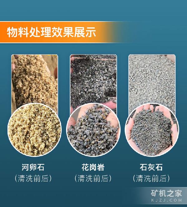 轮斗洗砂机物料处理