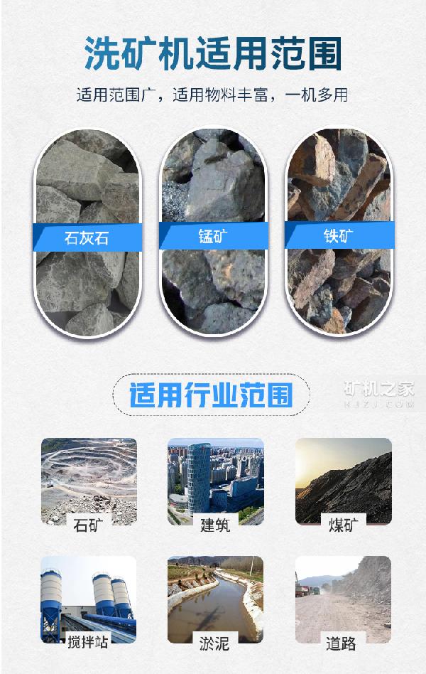 洗矿机适用范围