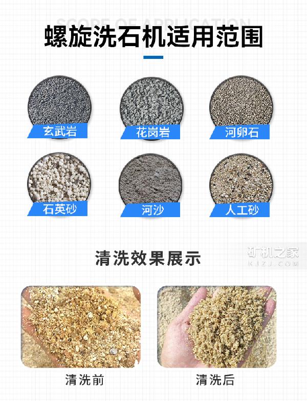 螺旋洗石机适用范围