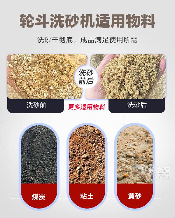 轮斗洗砂机适用范围