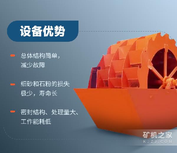 洗砂机优势