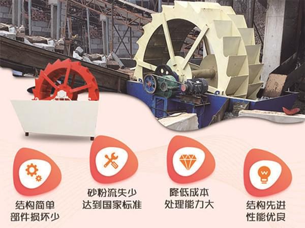 洗砂机优势