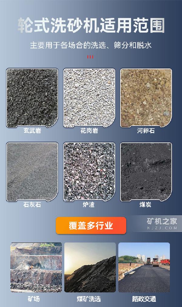 轮式洗砂机适用范围