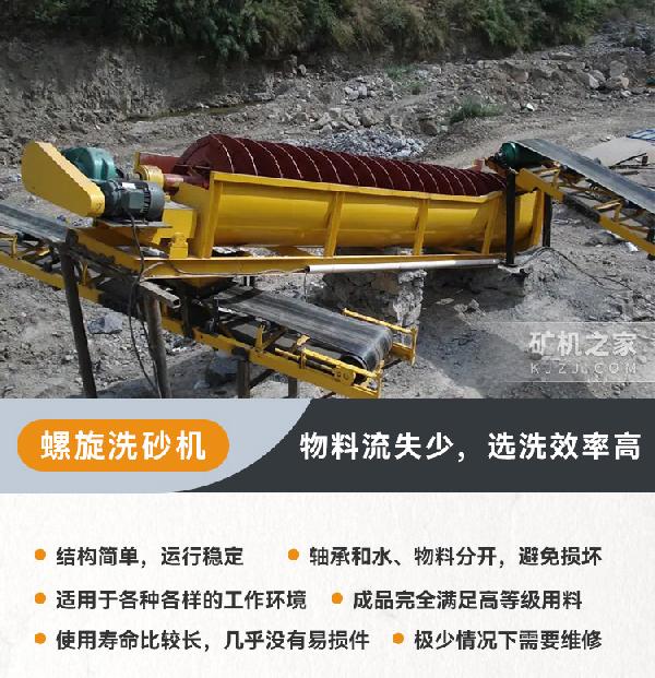 螺旋洗砂机产品特点