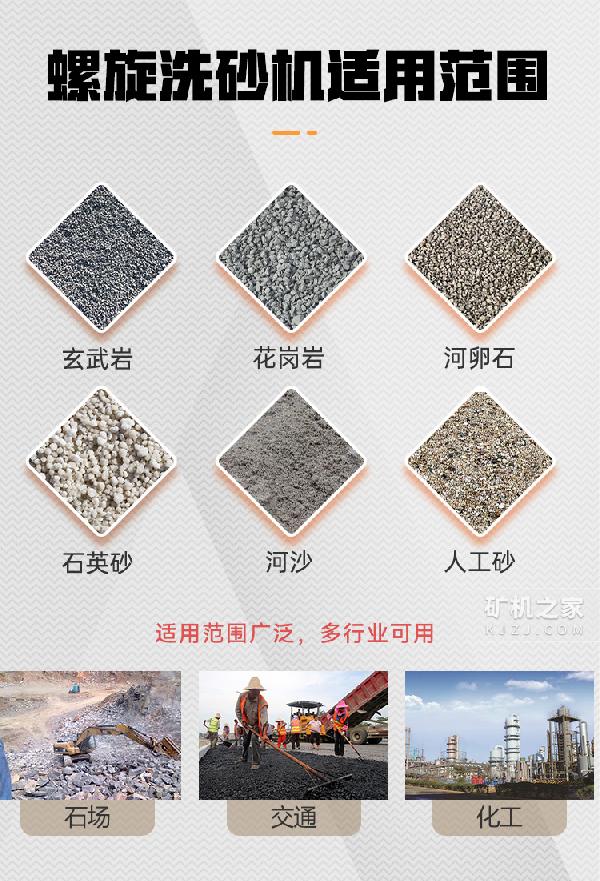螺旋洗砂机适用物料