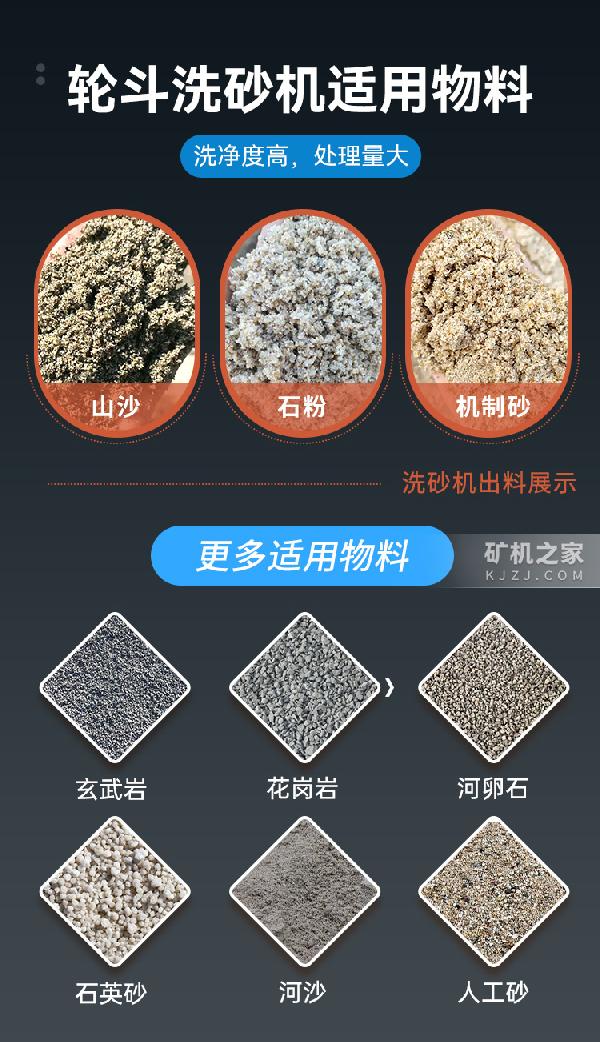 轮斗洗砂机适用范围