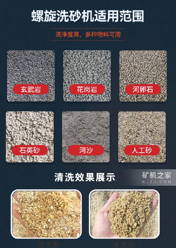 螺旋洗砂机适用范围
