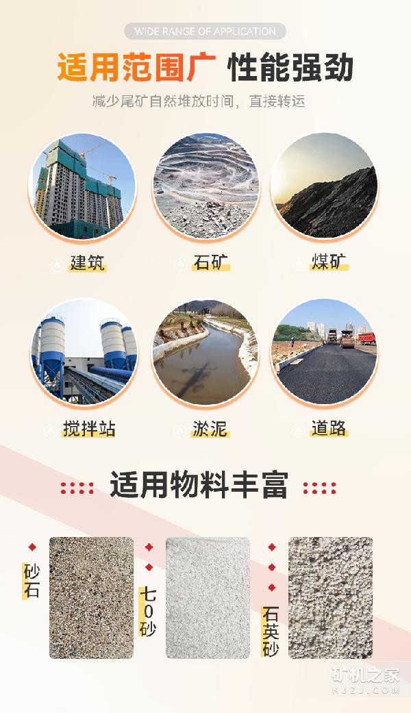细沙回收一体机适用范围