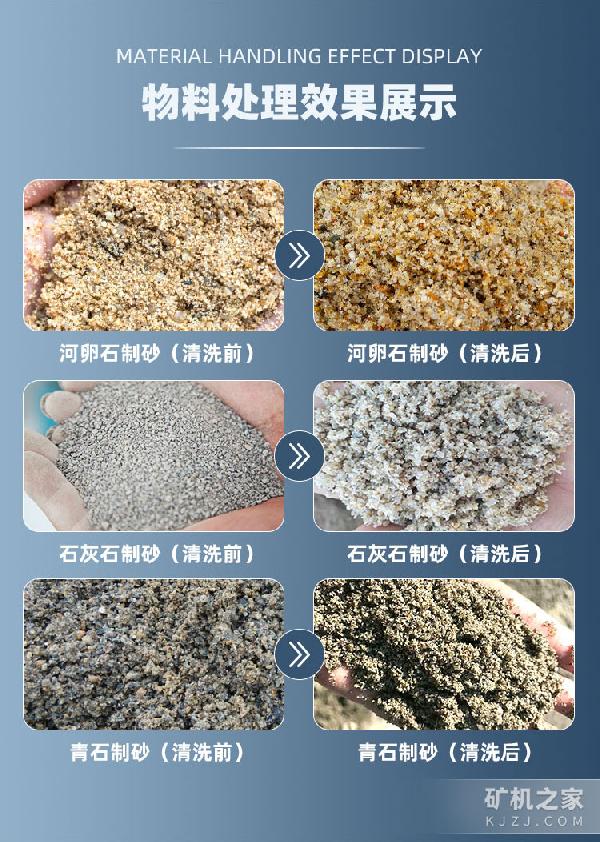 物料处理