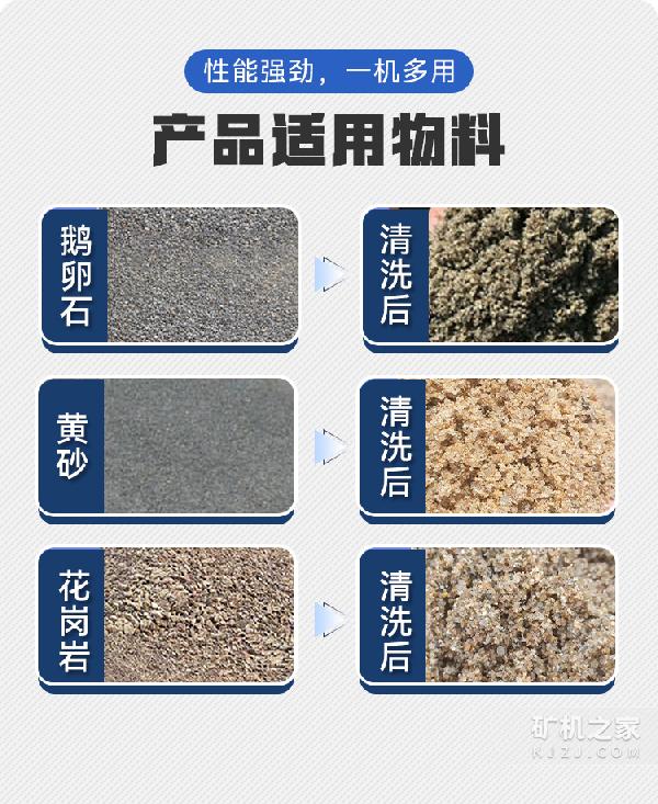 筛沙洗沙一体机适用范围