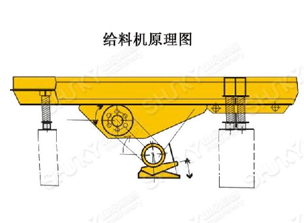 给料机原理图.jpg
