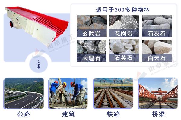 振动给料机应用范围