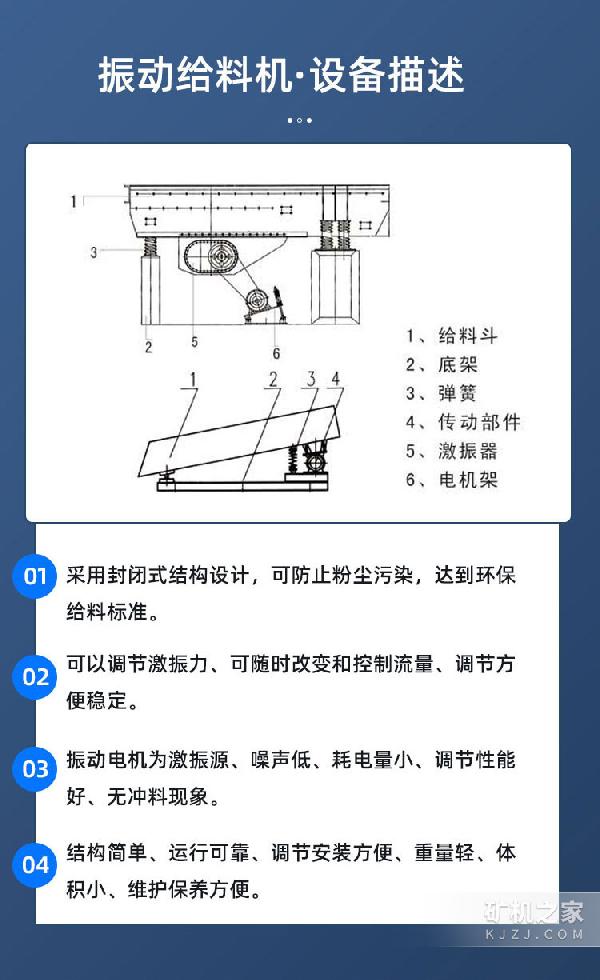 振动给料机描述