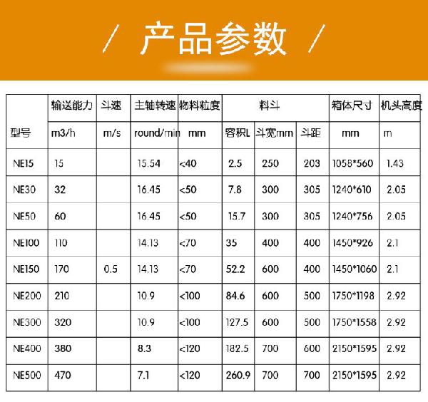 斗式提升机设备参数