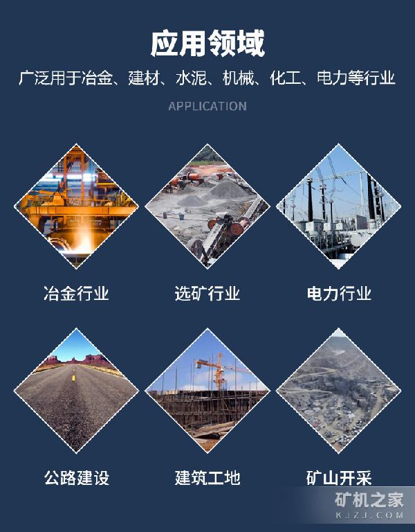 除尘器应用领域