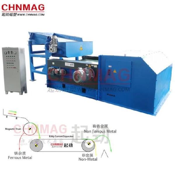 废金属涡电流分选机