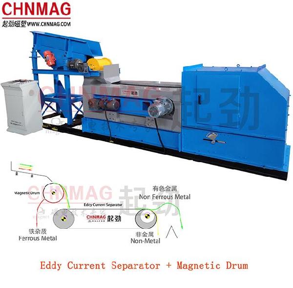 有色金属涡电流分选机