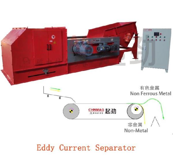 大型涡电流分选机