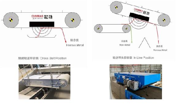 永磁自卸除铁器