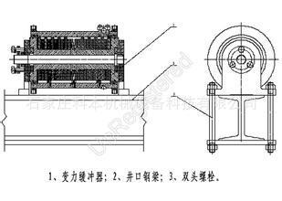 防过放过卷装置 溜槽选矿设备
