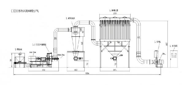 CJ1200 流程图.jpg