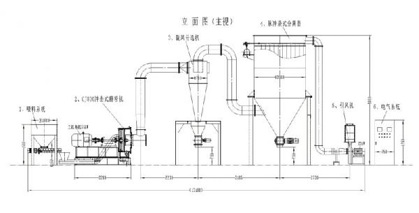 cj800 流程图.jpg