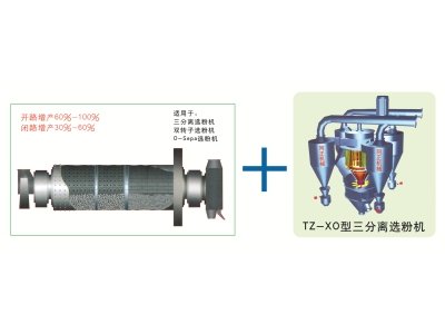 闭路磨内改造设备